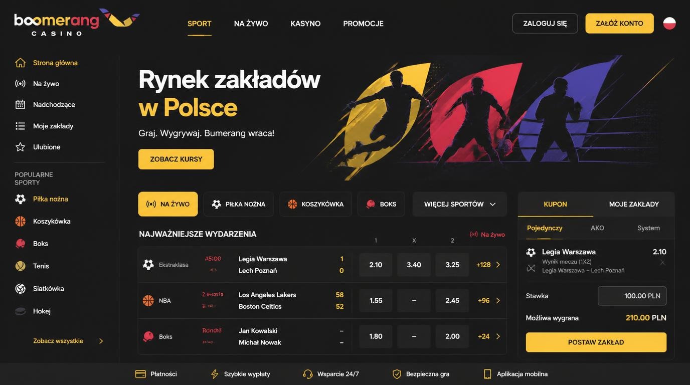 rynek zakladow w polsce