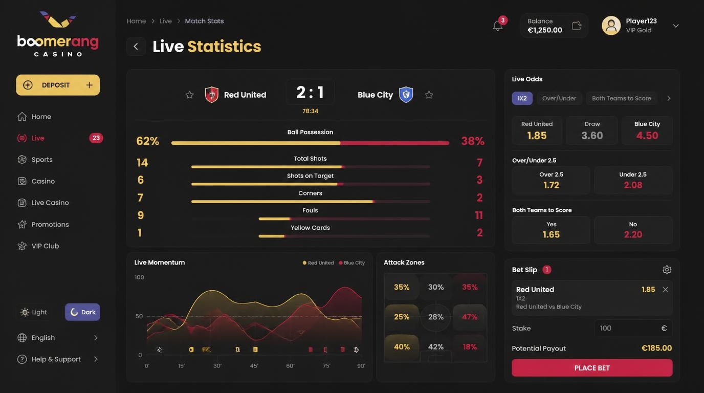 live statistics bonus obrot